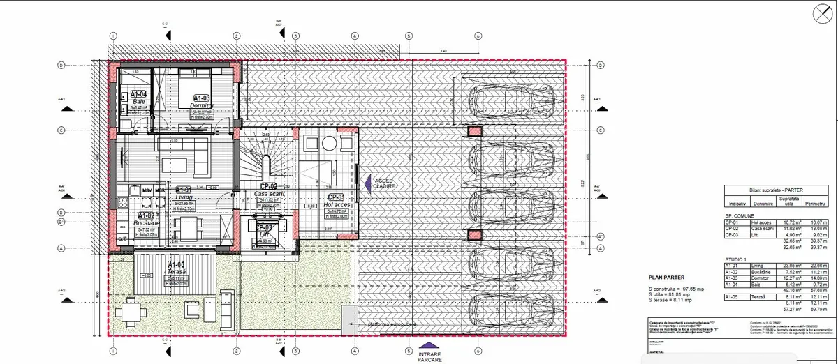 Spatii comerciale